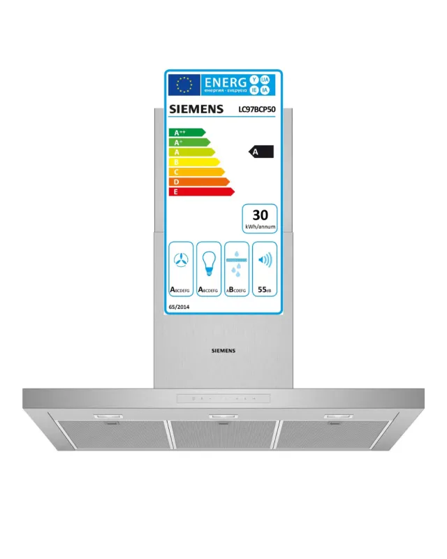 Energieverbruik  afzuigkap