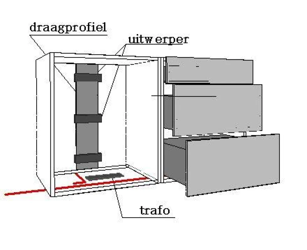 Elektrisch openingssysteem