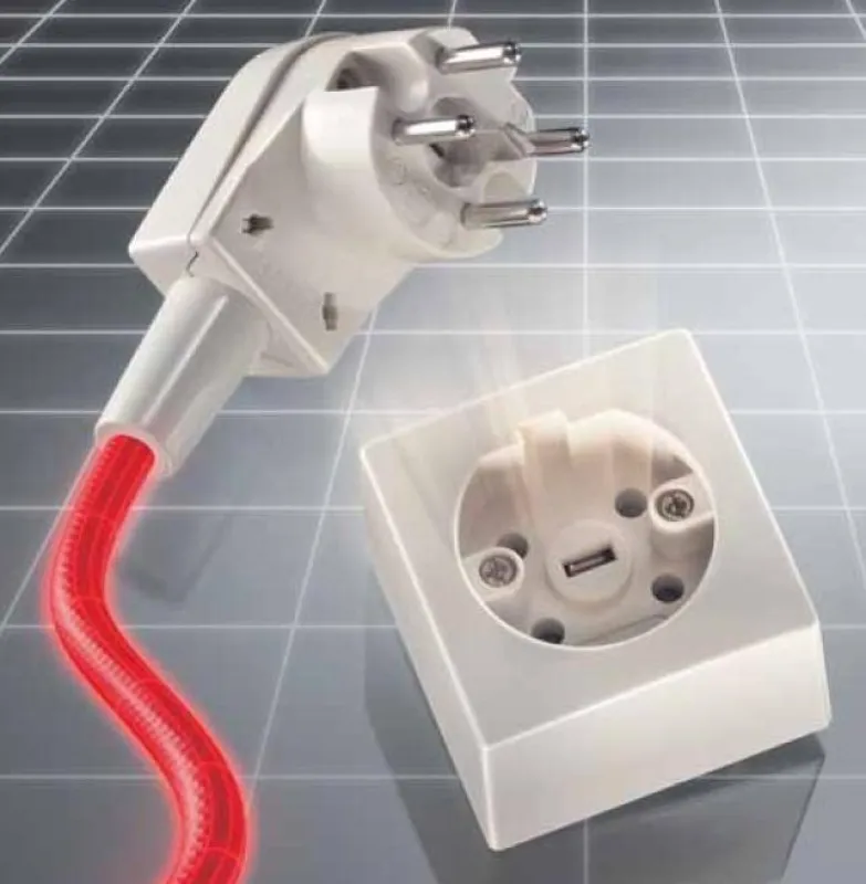 Kabels voor ovens of elektrische (inductie)kookplaten